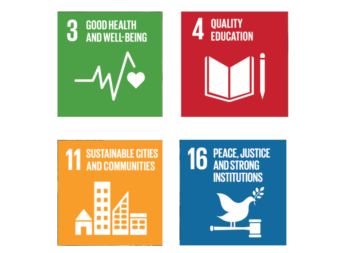 Mot S Contribution To The Un Sustainable Development Goals Mot Strenghtens Youth S Robustness And Quality Of Life Mot Global